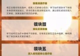 哈科米专业培训（初阶）八模块【录播课+直播课】