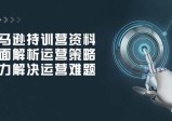 亚马逊持训营资料，全面解析运营策略，助力解决运营难题