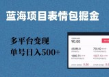 蓝海项目表情包爆款掘金，多平台变现，几分钟一个爆款表情包，单号日入500+