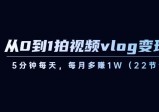 短视频运营课：从0到1拍视频VLOG变现，每天5分钟，每月多赚1W+