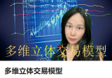 静馨问道：多维立体交易模型