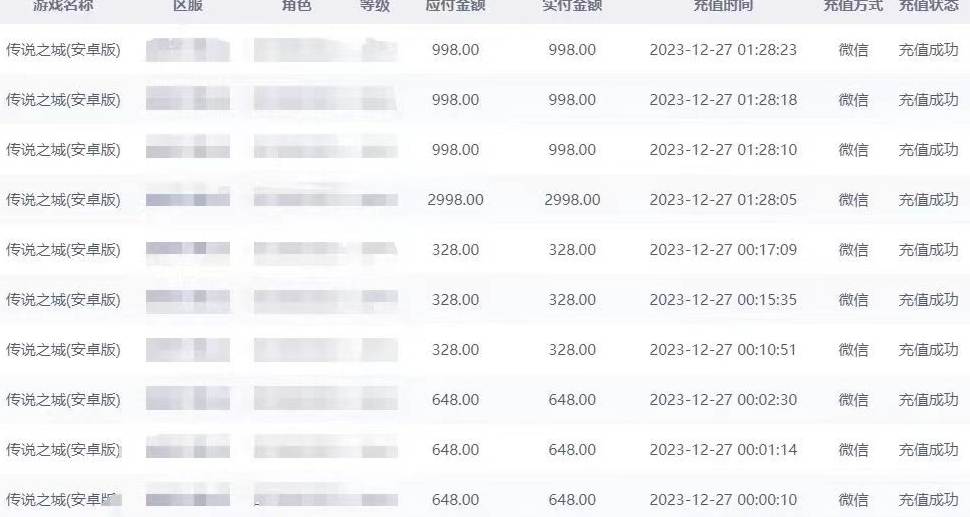 抖音企业号传奇手游变现，日入4500+，小白易上手（独家揭秘）  第2张