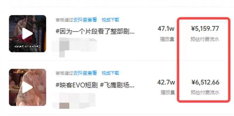 外面收费1980的短剧推广运营，可长期，正规起号，单作品收入5000+  第2张