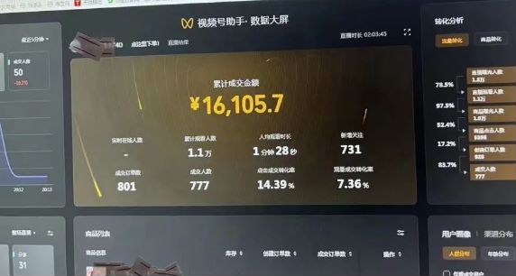 视频号直播带货冷门玩法，日入1000+，小白专属项目，从0到1实战教学  第1张