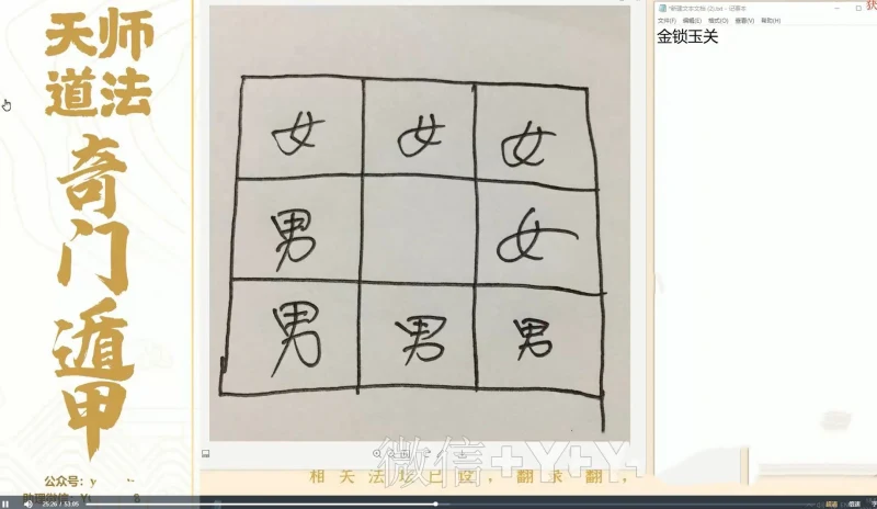 于城道人:六合一风水综合作用实战班复习专题(全19节) 第1张 于城道人:六合一风水综合作用实战班复习专题(全19节) 第1张