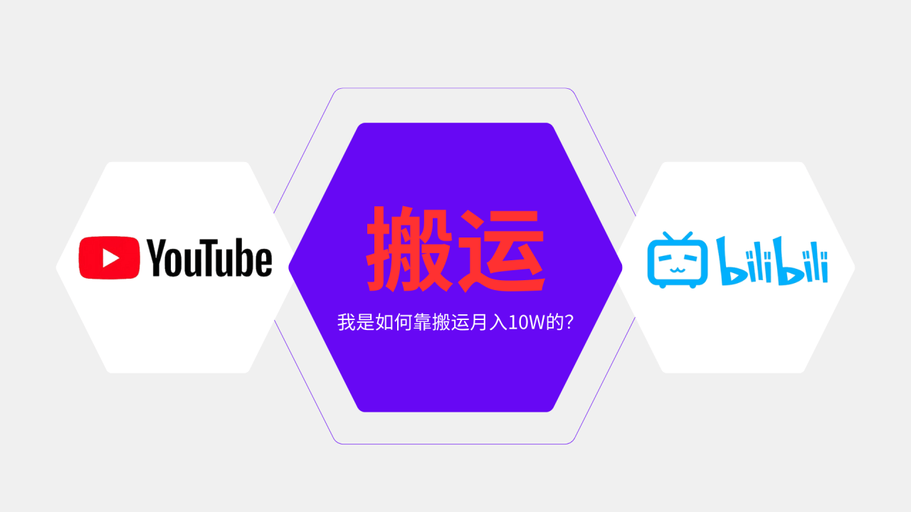 纯搬运引流日进300粉，月入10w级教程  第1张