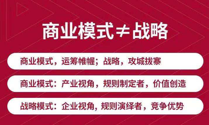 黄力泓·新商业模式与利润增长，好的商业模式让你持续赚钱  第1张