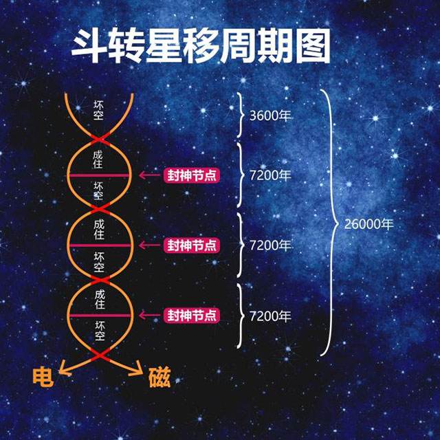 鬼谷子设下的千年“游戏规则”，你我正深陷“去人化”工作？  第5张