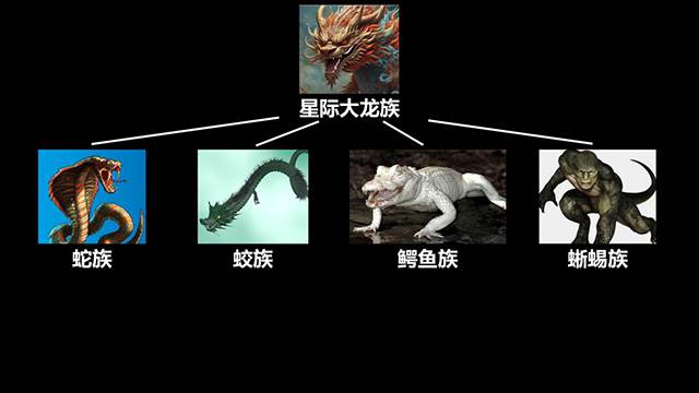 鬼谷子设下的千年“游戏规则”，你我正深陷“去人化”工作？  第14张